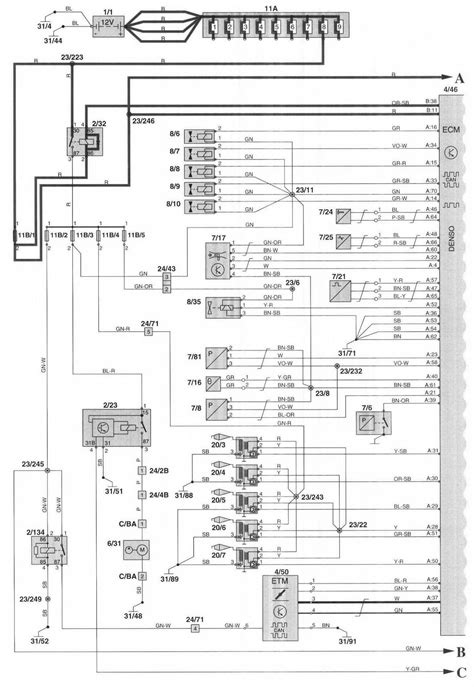 2007 volvo truck fuse panel diagram wiring schematic 